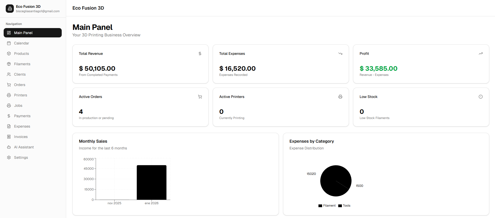 Eco Fusion 3D Dashboard - 3D Printing Business Management System